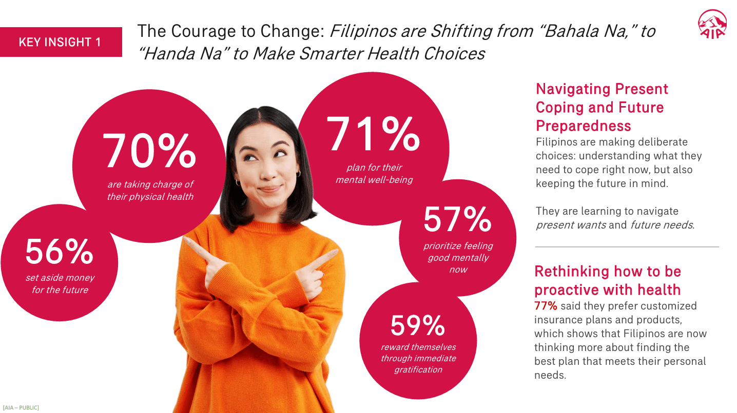 AIA Philippines